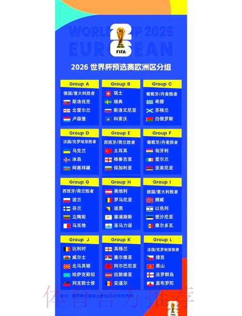 2026世界杯小组赛赛程最新全程直播在哪里看 2026世界杯小组赛赛程最新全程直播在哪里看