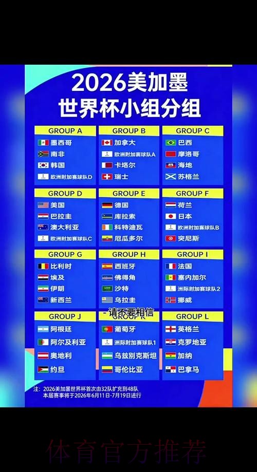 2026世界杯小组赛赛程官方发布最新时间表直播平台 2026世界杯小组赛赛程官方发布最新时间表直播平台