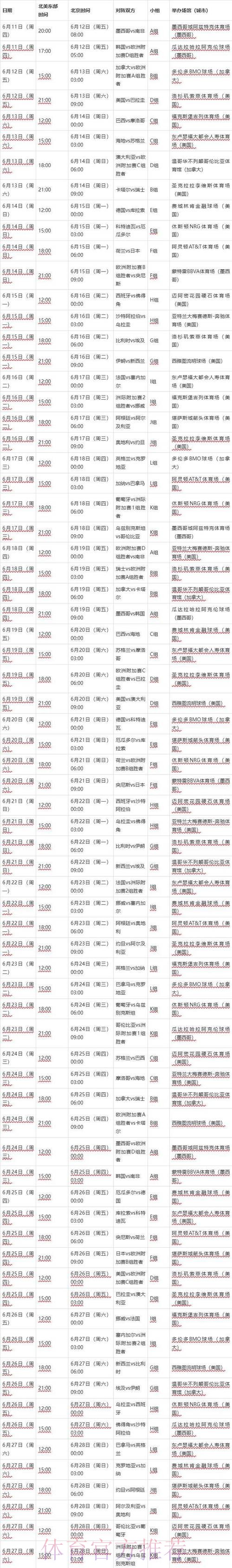2026世界杯比赛时间今日最新时间表怎么看